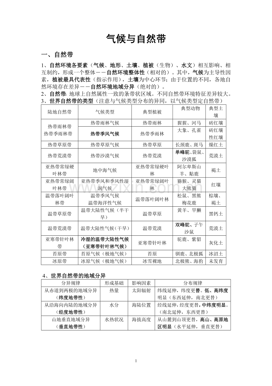 气候与自然带.doc_第1页