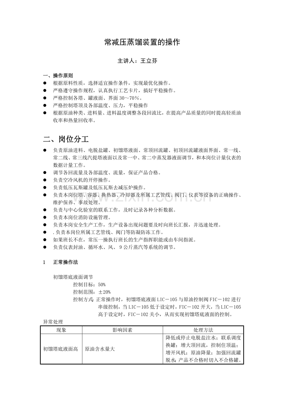 常减压蒸馏装置的操作.doc_第1页