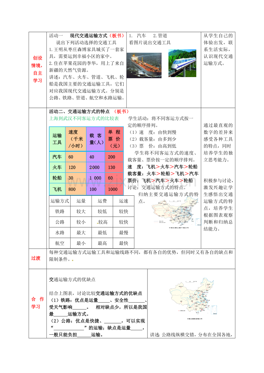 八年级地理上册 第4章 第3节 合理发展交通运输（第2课时）教案 （新版）商务星球版.doc_第2页