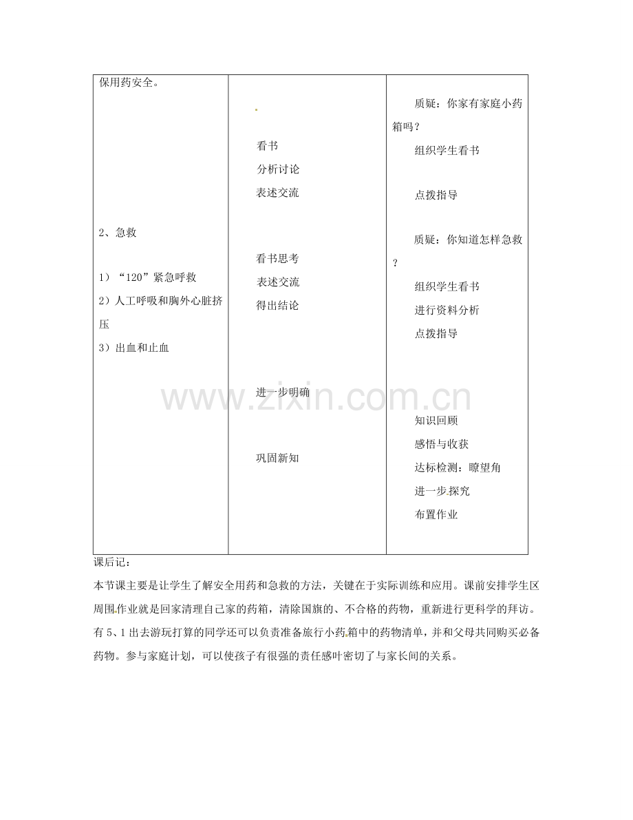 福建省永春第二中学八年级生物下册 第八单元《第二章 用药和急救》教案 新人教版.doc_第2页