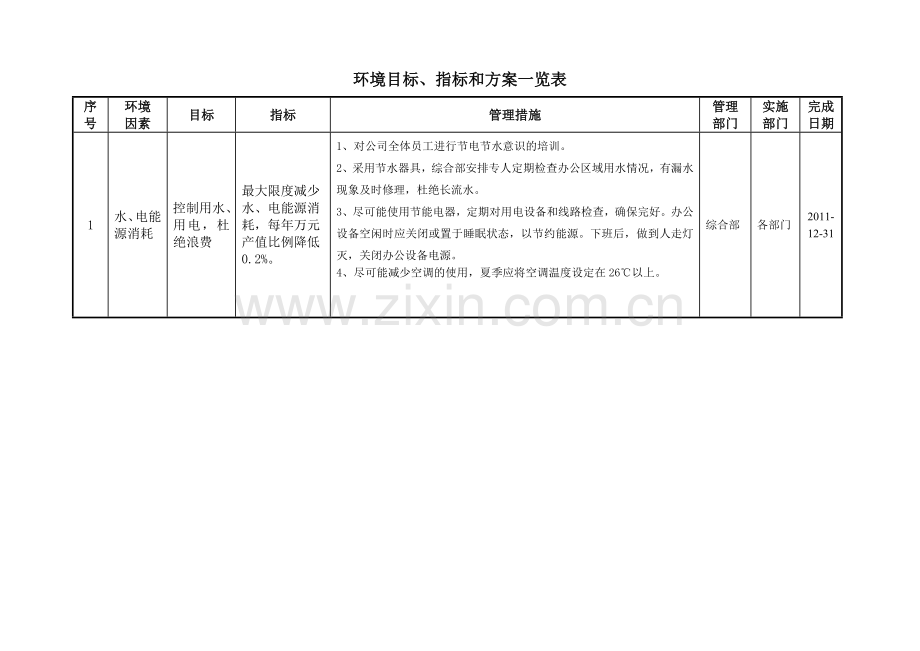 环境及安全方案.doc_第2页