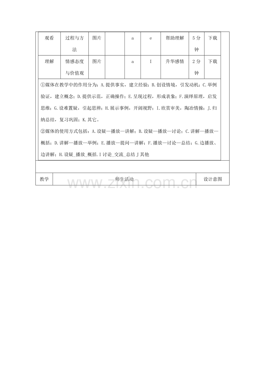 陕西省石泉县七年级生物上册 2.2.3植物体的结构层次教案3 （新版）新人教版-（新版）新人教版初中七年级上册生物教案.doc_第2页