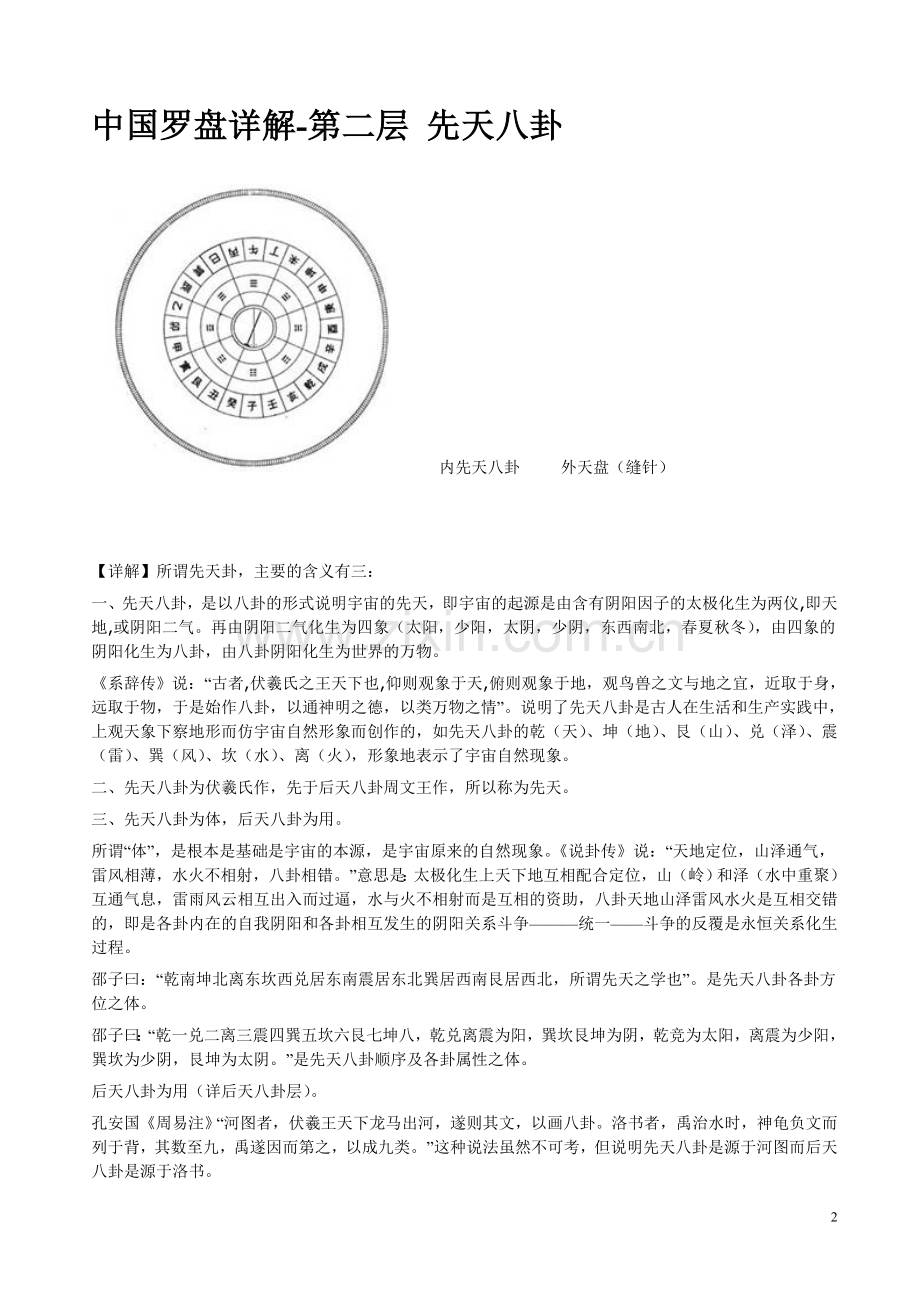 《中国罗盘详解》.doc_第2页