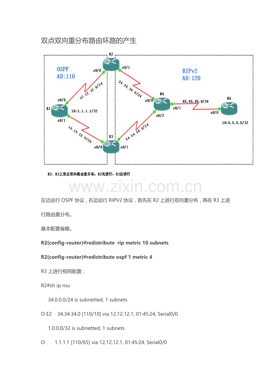 双点双向重分布路由环路的产生.docx_第1页