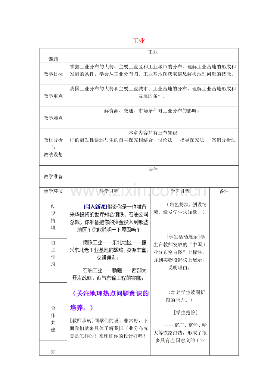 山东省临沂市蒙阴县第四中学八年级地理会考复习 工业教案 新人教版.doc_第1页