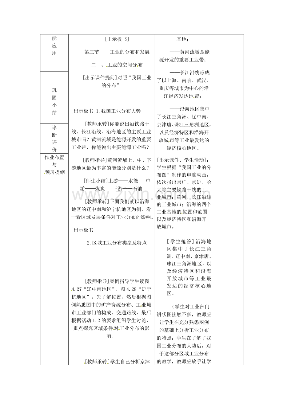 山东省临沂市蒙阴县第四中学八年级地理会考复习 工业教案 新人教版.doc_第2页