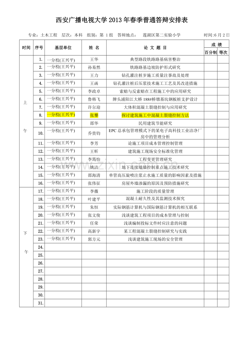 土木工程(本科)毕业答辩地点时间 安排表.doc_第1页