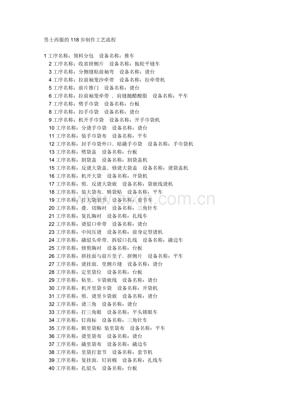 西服订做118程序.doc_第1页