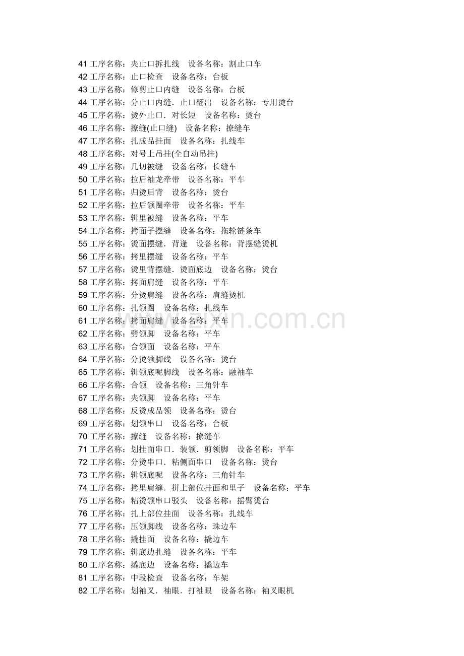 西服订做118程序.doc_第2页