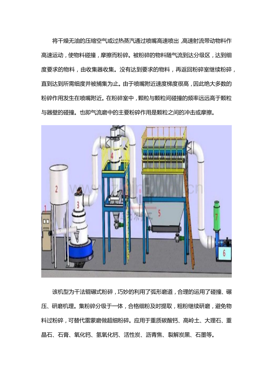 气流磨工作原理是什么？气流磨分类有哪些？.docx_第2页