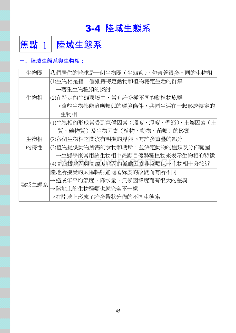 陆域生态系.doc_第1页