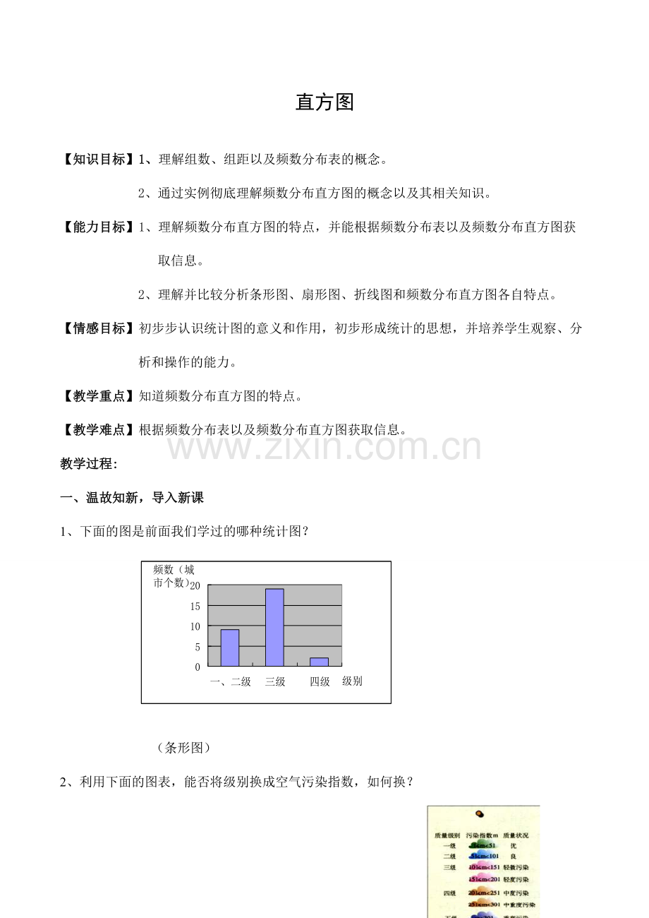 八年级数学下直方图浙教版.doc_第1页