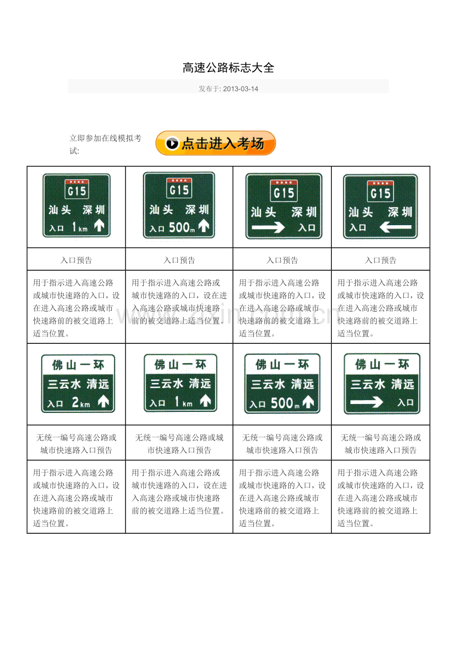 高速公路标志大全.doc_第1页