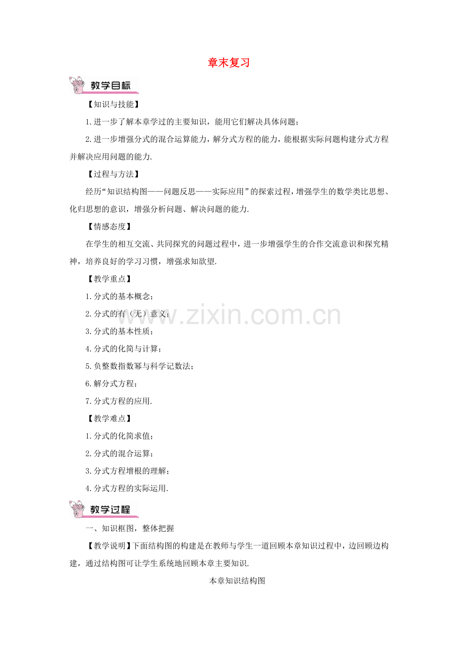 八年级数学上册 第十五章 分式章末复习教案（新版）新人教版-（新版）新人教版初中八年级上册数学教案.doc_第1页