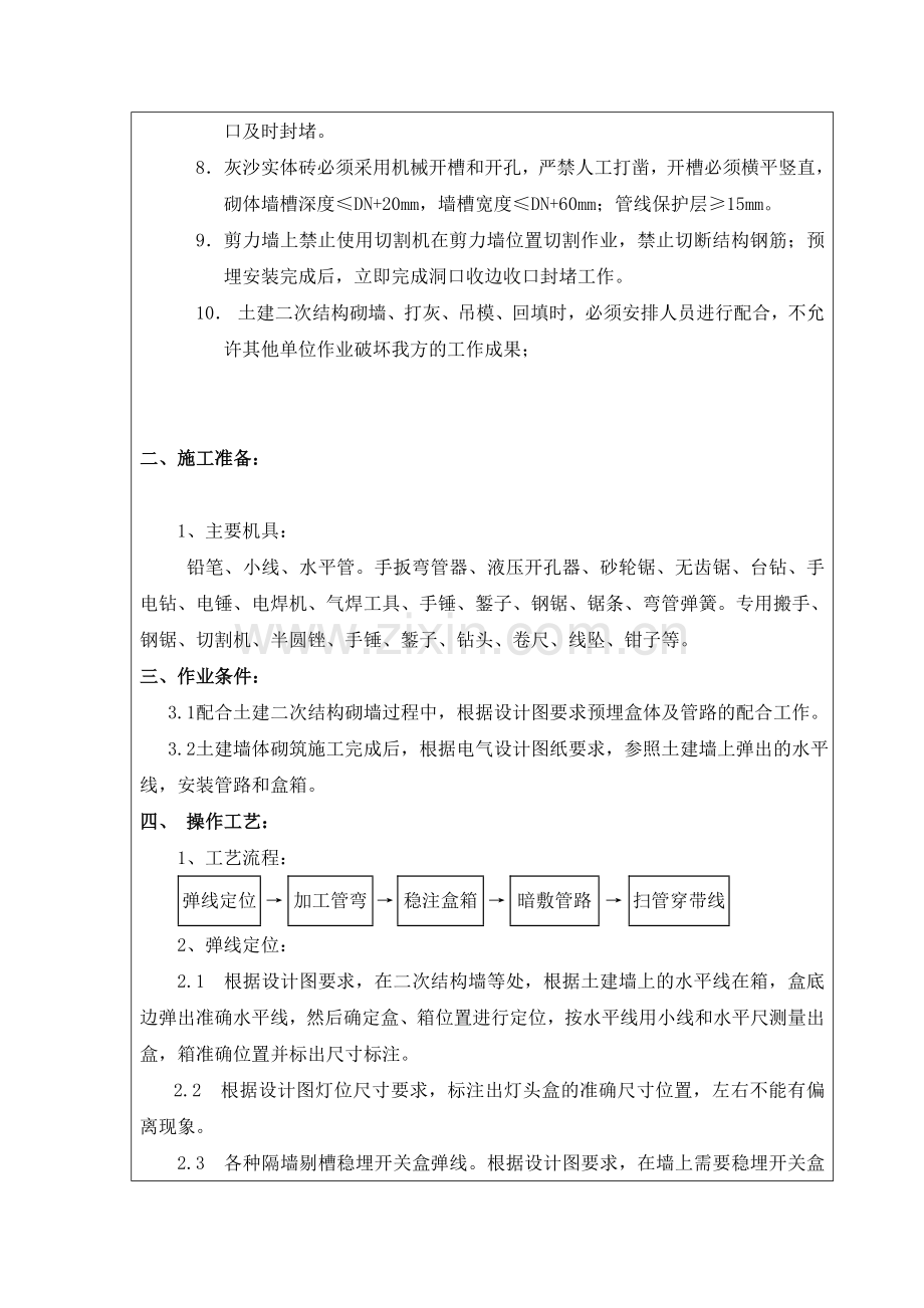 电气二次结构预埋技术交底.doc_第2页