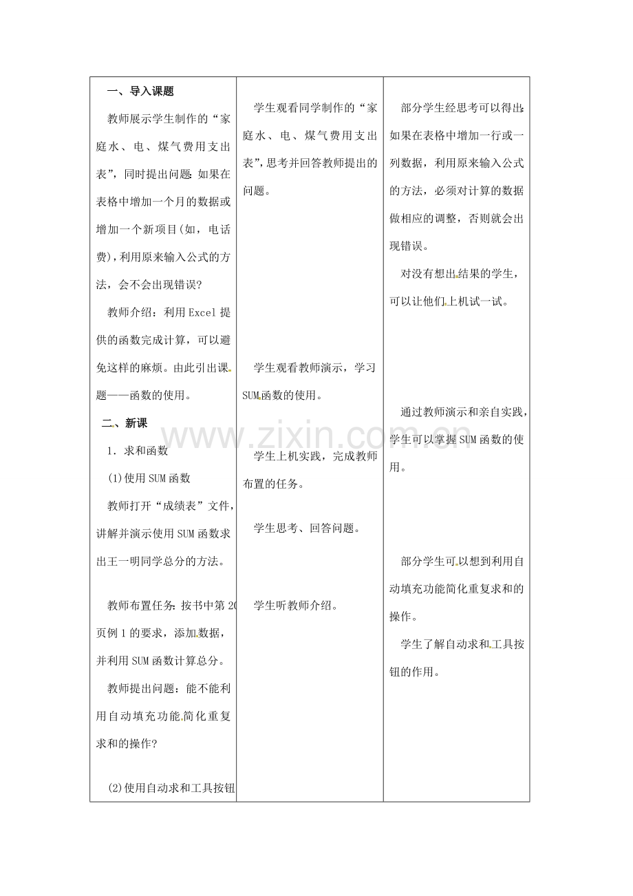 河北省青龙满族自治县中考数学复习 函数的使用教案 新人教版-新人教版初中九年级全册数学教案.doc_第2页