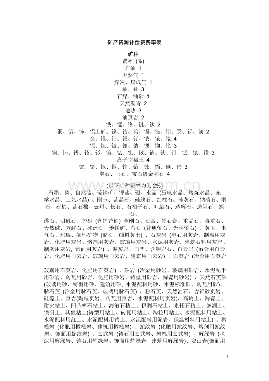 矿产资源补偿费费率表.doc_第1页