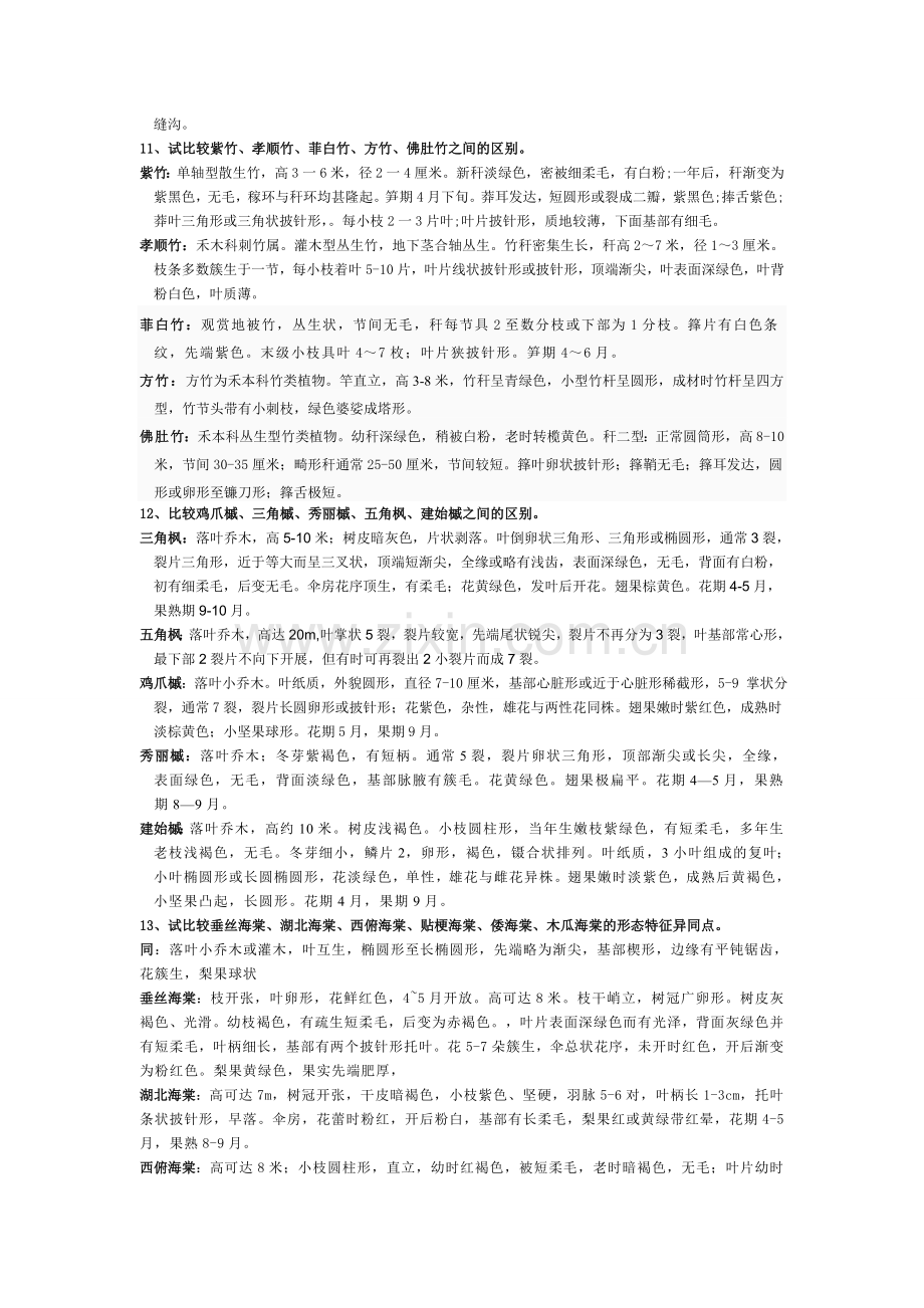 绿化工试卷.doc_第2页