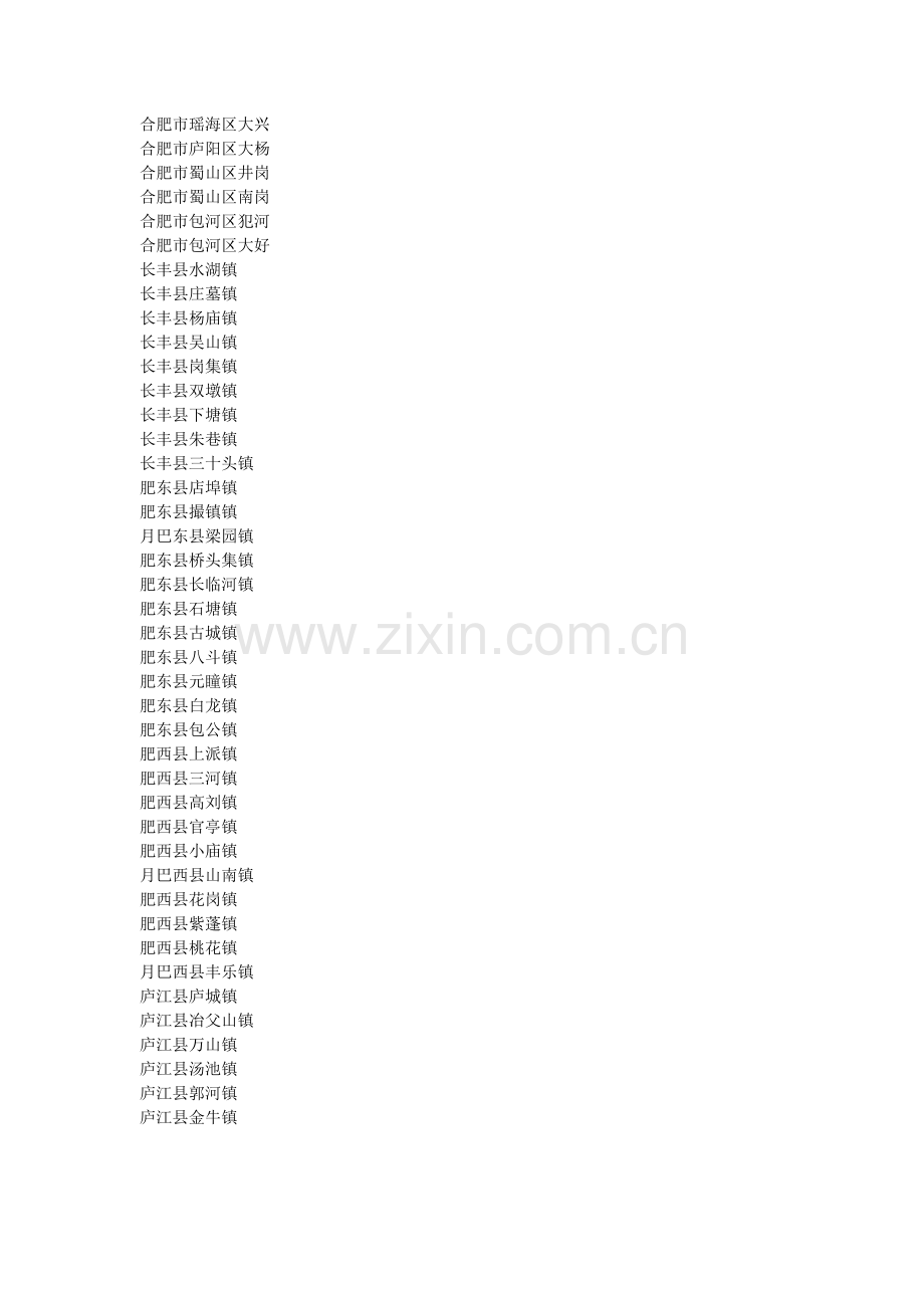 安徽建制镇.doc_第1页