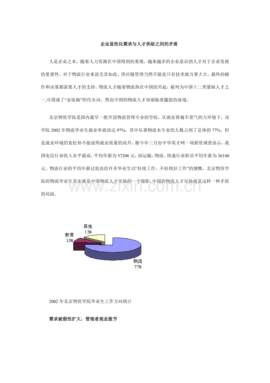 企业人才供给需求分析.doc_第1页