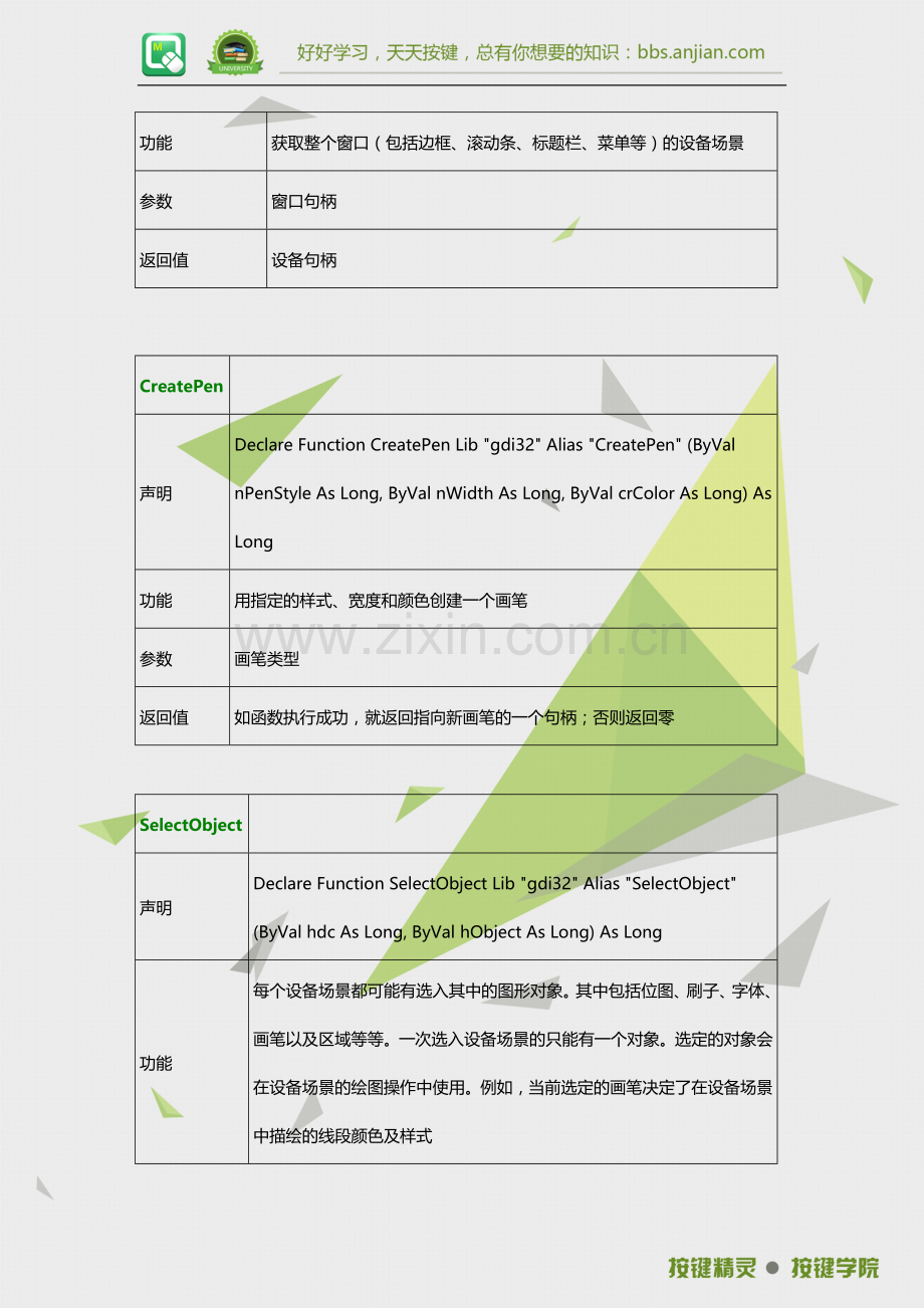 学会用按键精灵制作脚本教程：教你画射击游戏的准心.docx_第2页