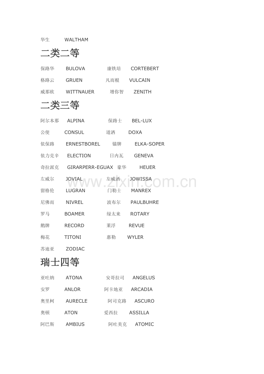 世界机械手表-名表名称大全.doc_第2页