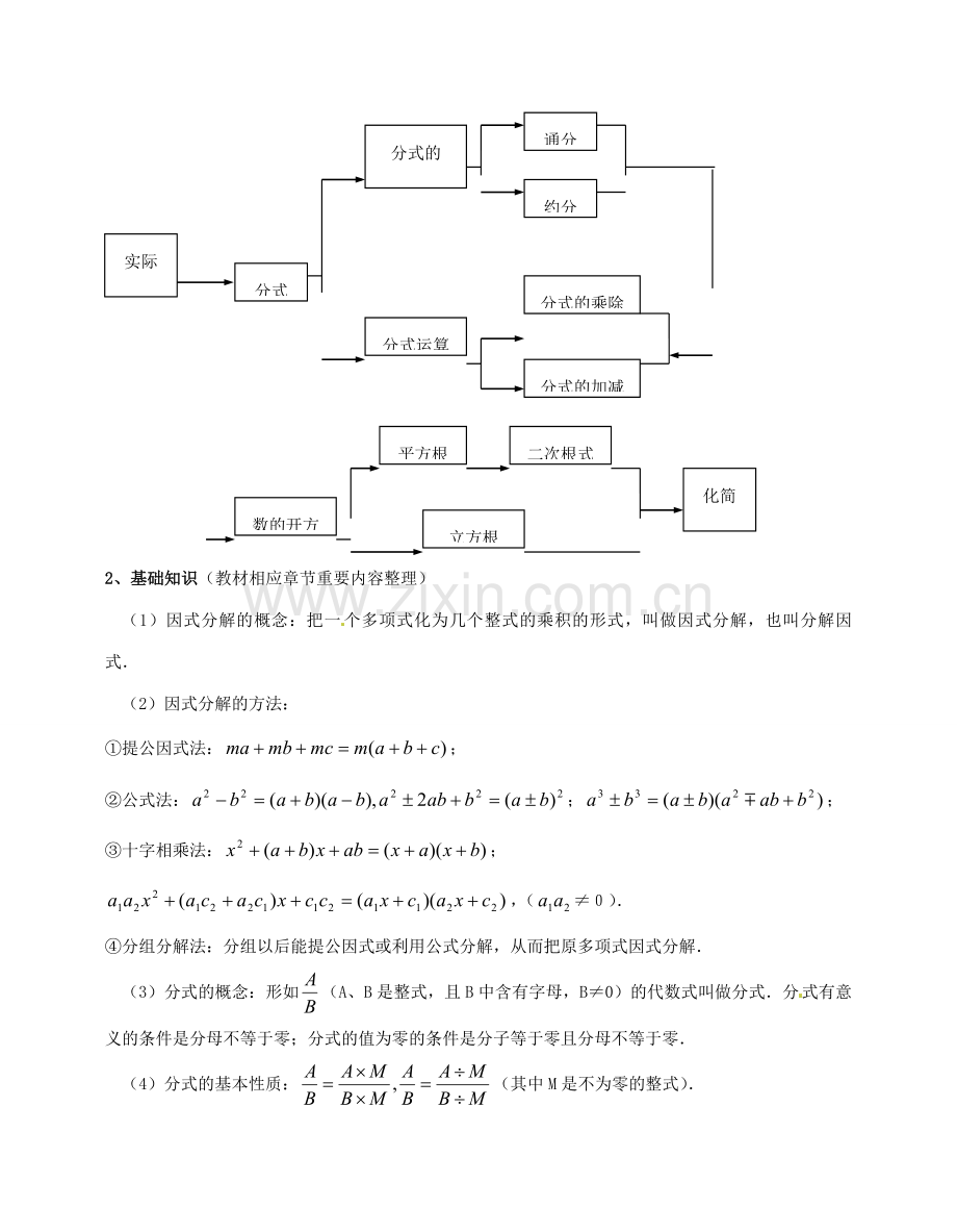 福建省泉州市泉港区三川中学中考数学一轮复习 因式分解、分式、数的开方教案.doc_第2页