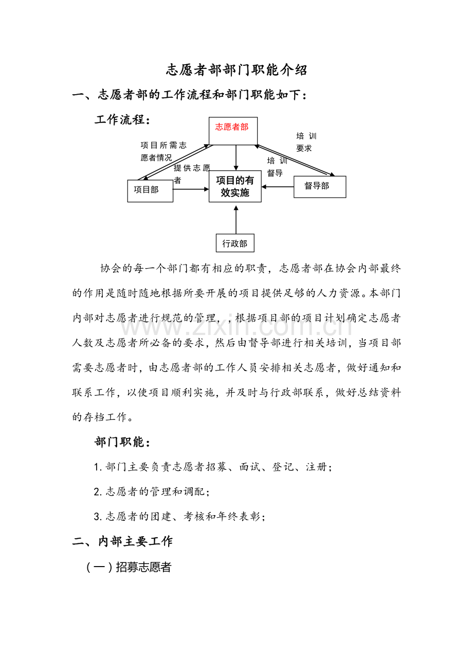 志愿者部部门职能介绍.doc_第1页
