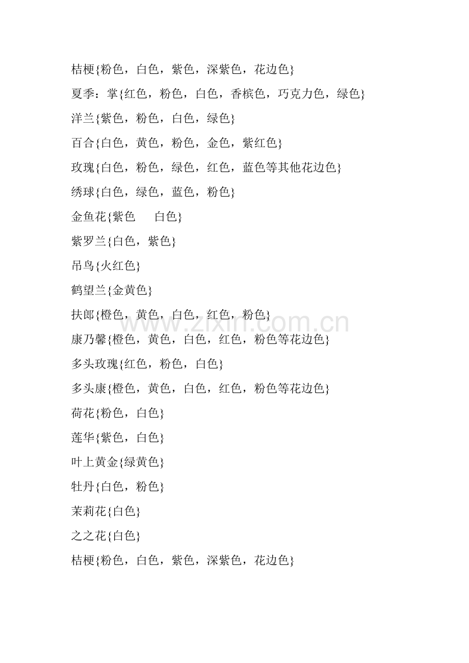 婚礼常见花卉及叶子分类.doc_第2页