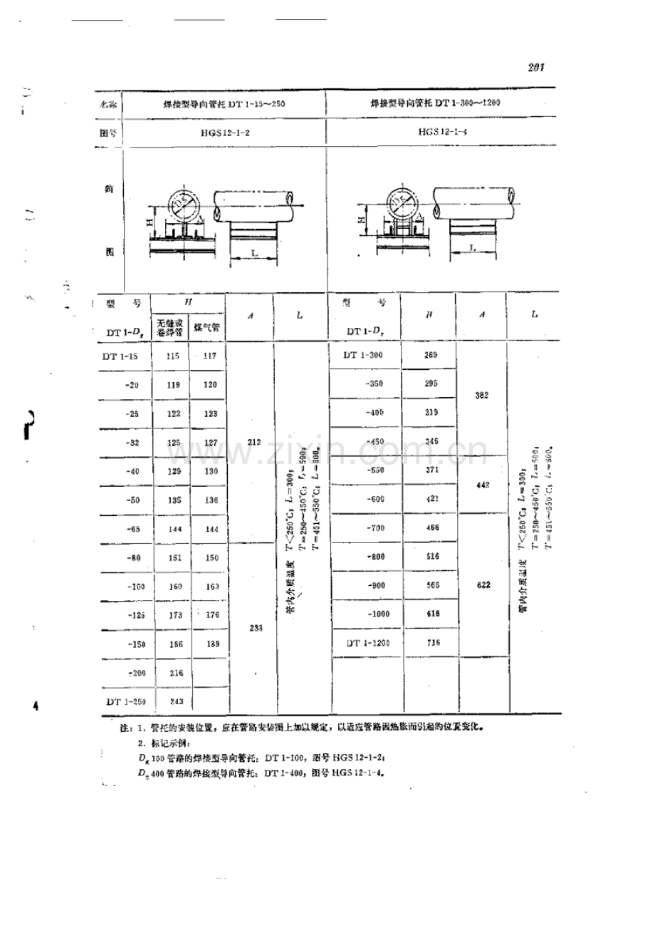 管托、弹簧吊架.doc_第2页