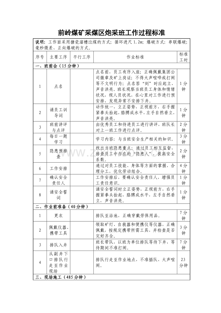 前岭煤矿采煤区炮采班工作过程标准.doc_第1页