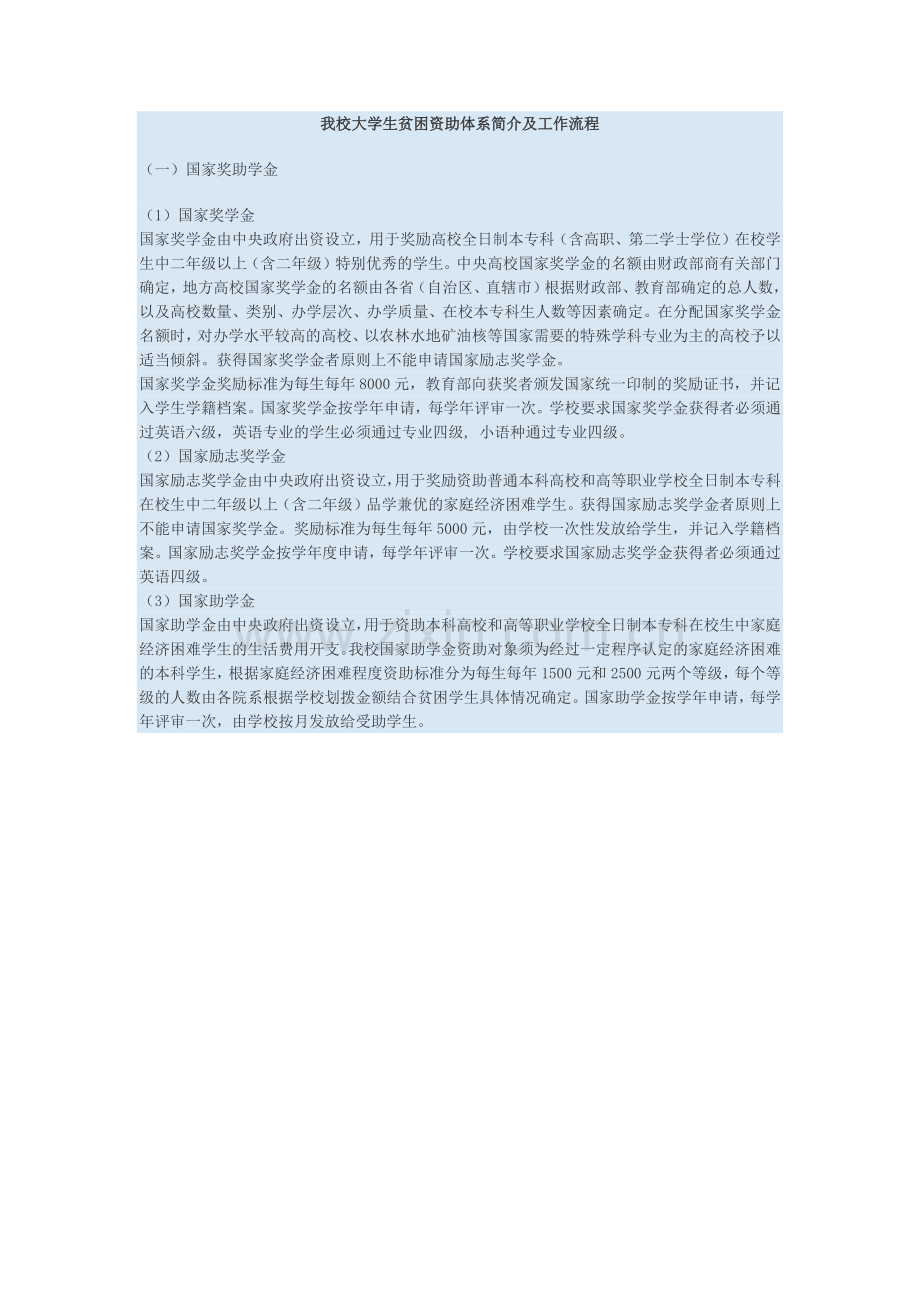 奖助学金政策.docx_第1页