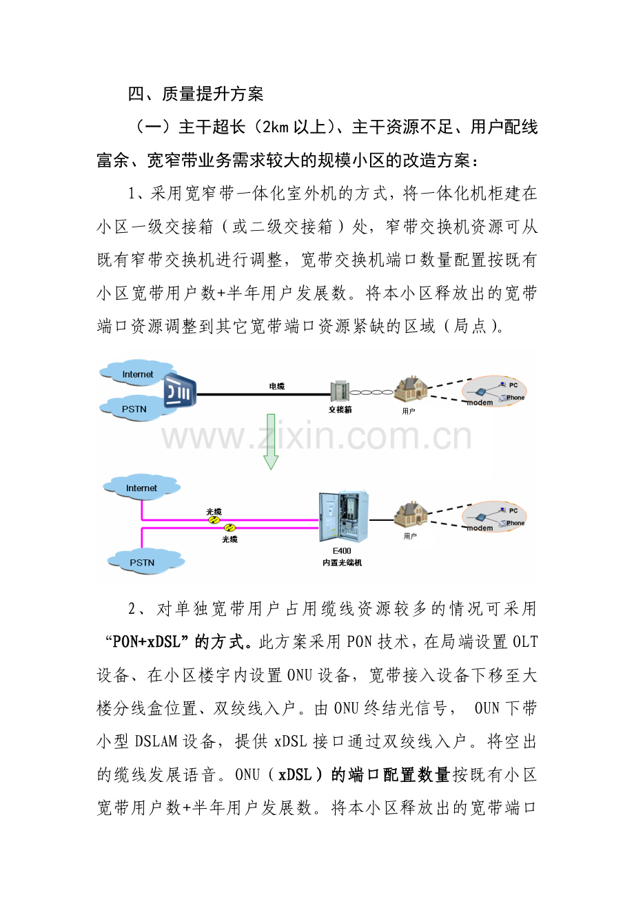质量提升方案文字资料供参考.docx_第1页