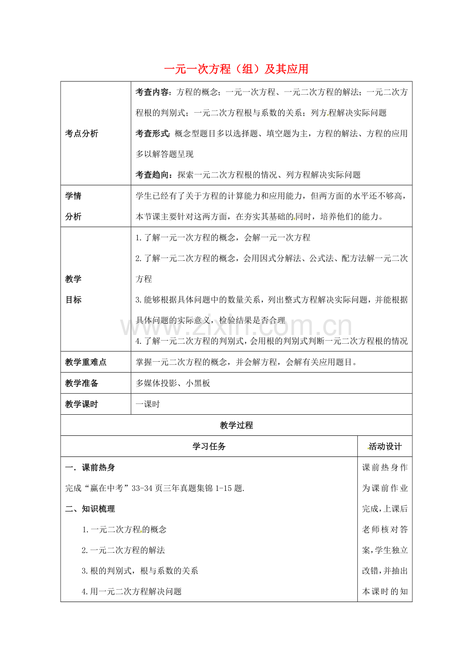 山东省潍坊高新技术产业开发区中考数学总复习 一元二次方程及其应用教案-人教版初中九年级全册数学教案.doc_第1页