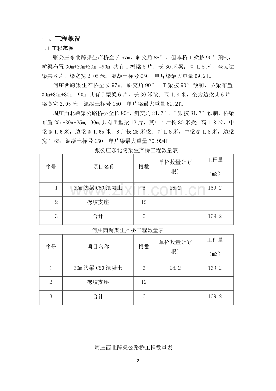 T型梁吊装施工方案.doc_第2页
