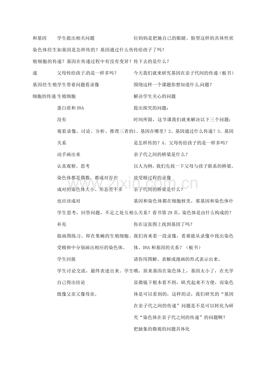 福建省沙县第六中学八年级生物下册 7.2.2 基因在亲子代间的传递教案 （新版）新人教版.doc_第2页