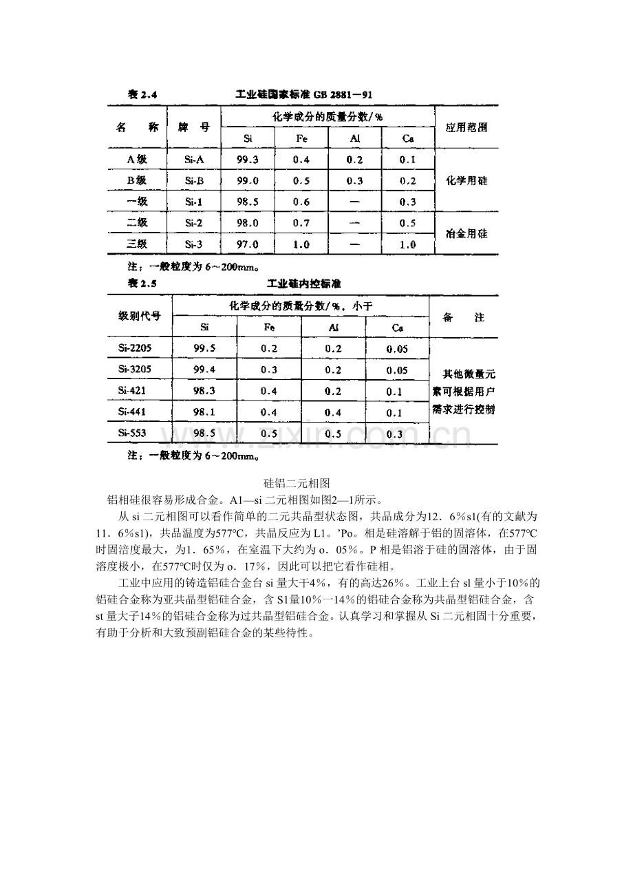 铝硅合金的熔炼.doc_第2页