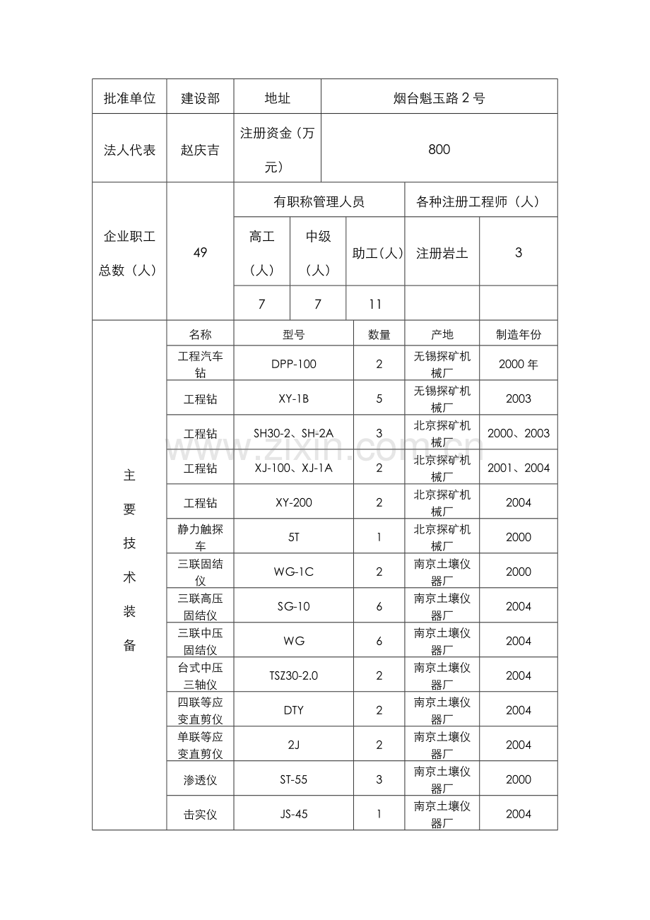 广源岩土公司简介.doc_第2页