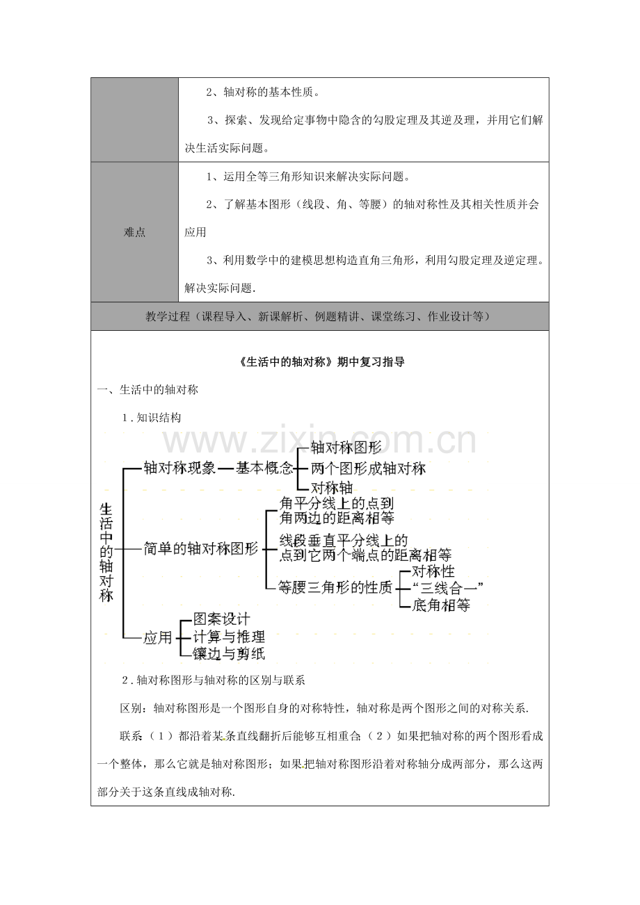 山东省龙口市诸由观镇诸由中学七年级数学上学期期中复习教案4 （新版）鲁教版五四制.doc_第2页