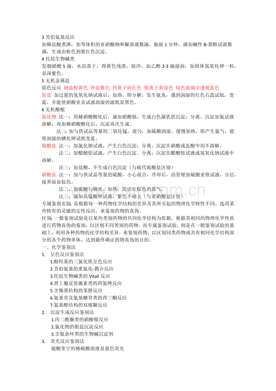 药物分析重点内容.doc_第2页