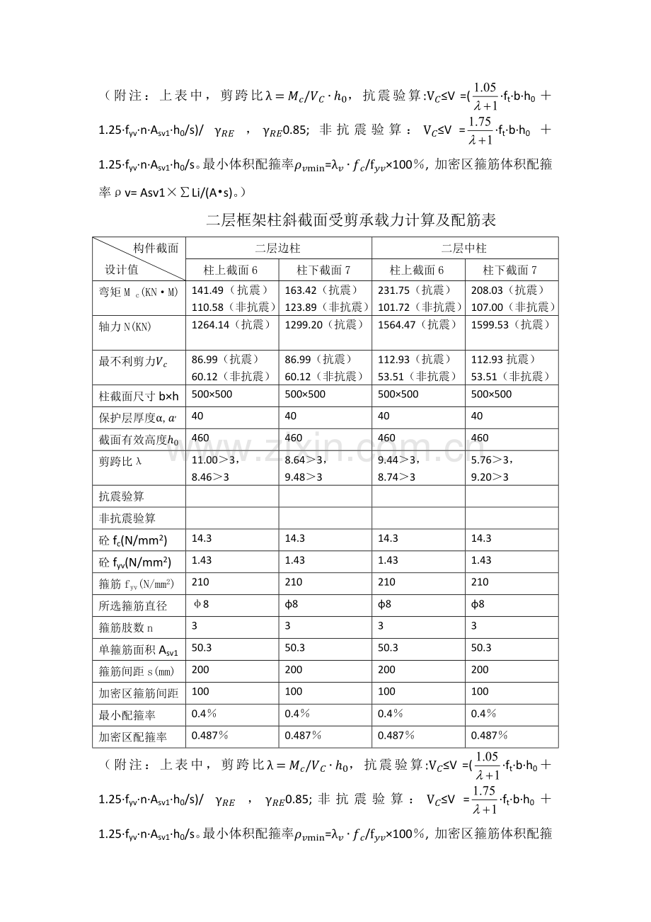 柱斜截面配筋.docx_第2页