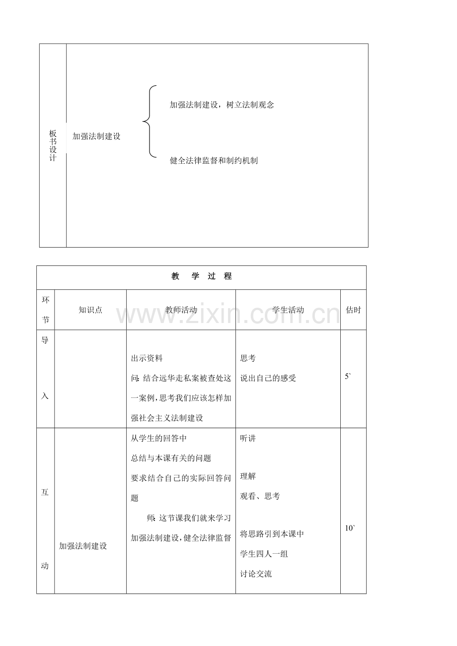 八年级思品下册 16加强法制建设健全法律监督同步教案 鲁教版.doc_第2页