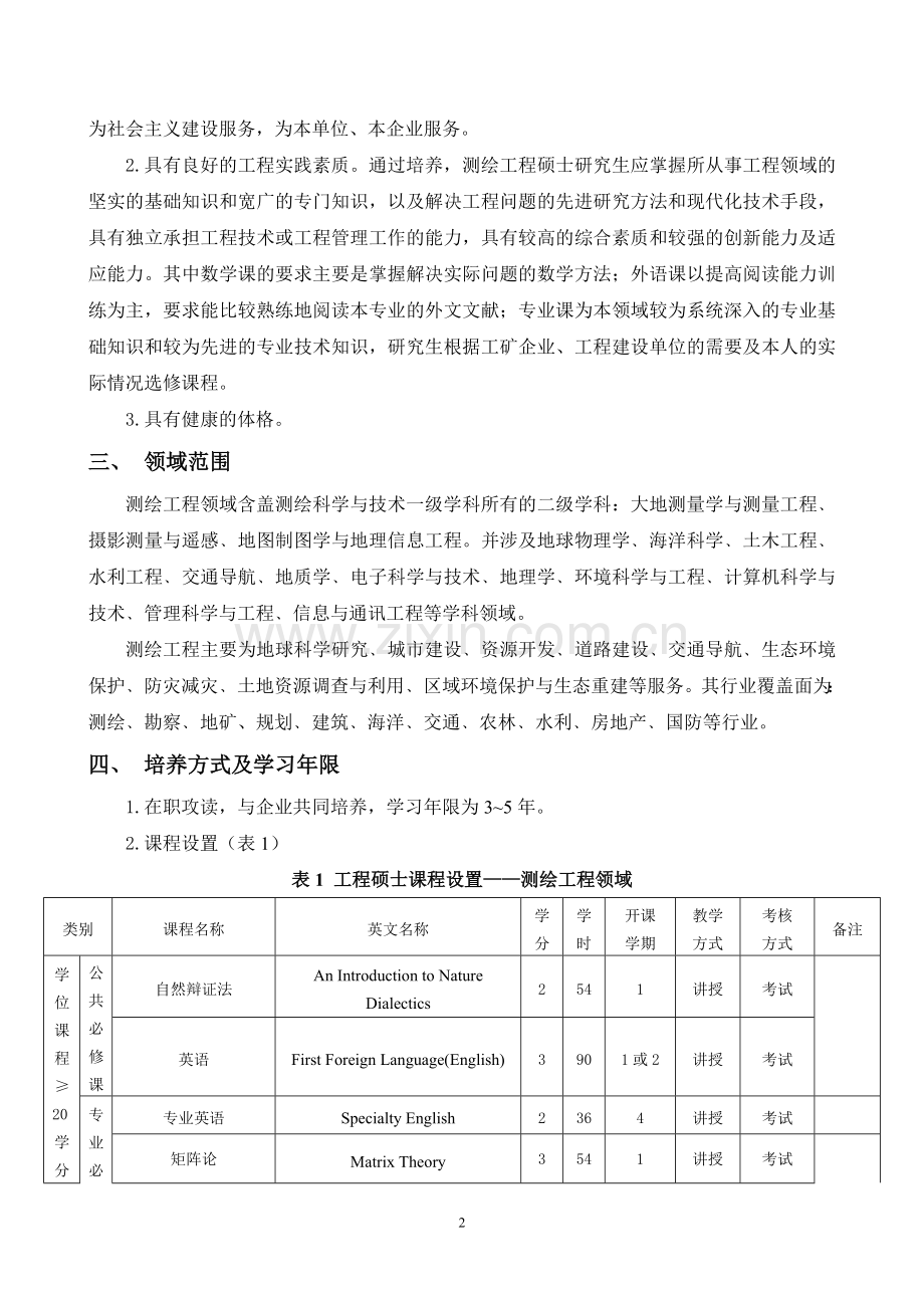 工程硕士培养计划-测绘工程领域2009-4-29.doc_第2页