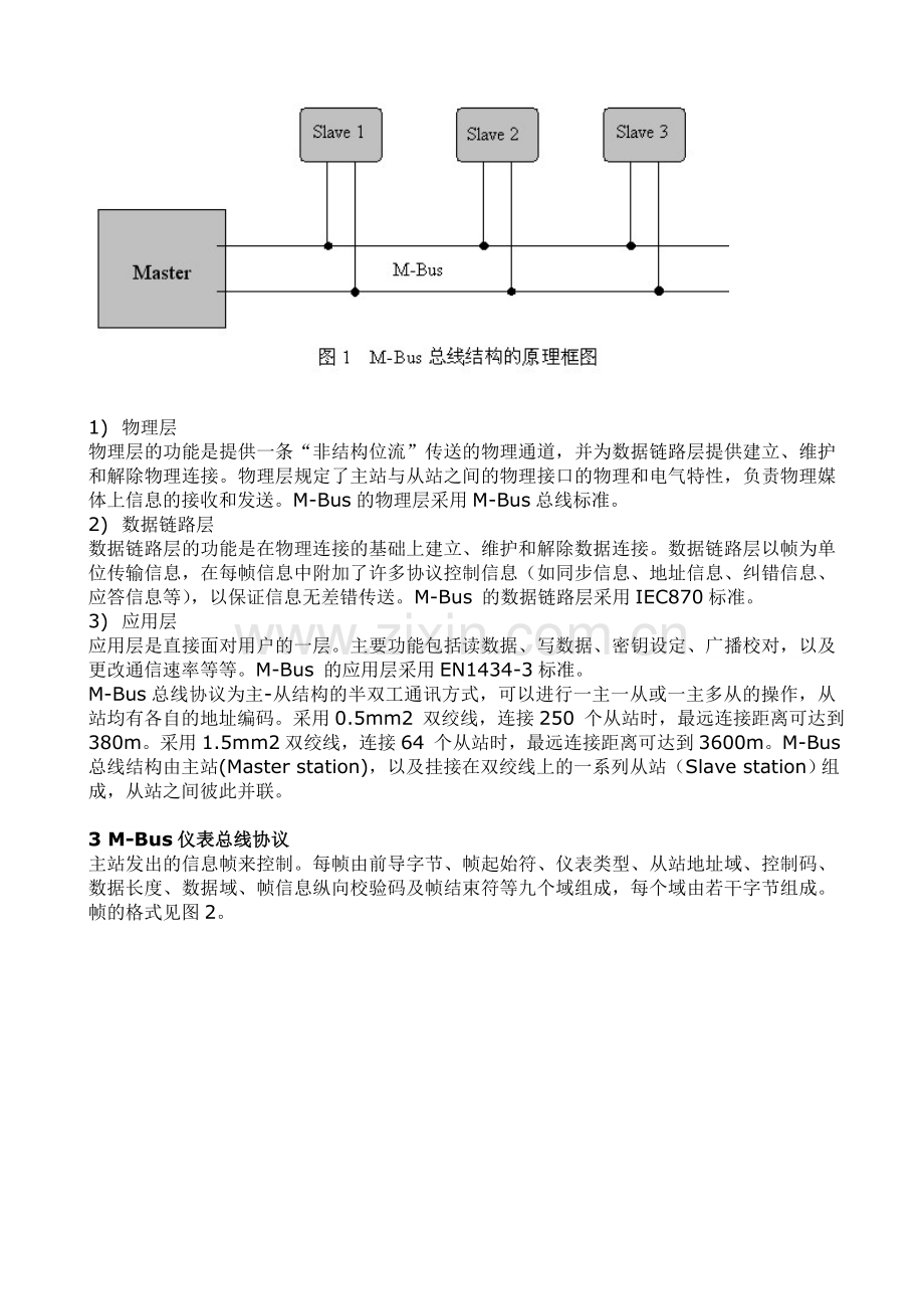 M-Bus仪表总线协议及其应用.doc_第2页