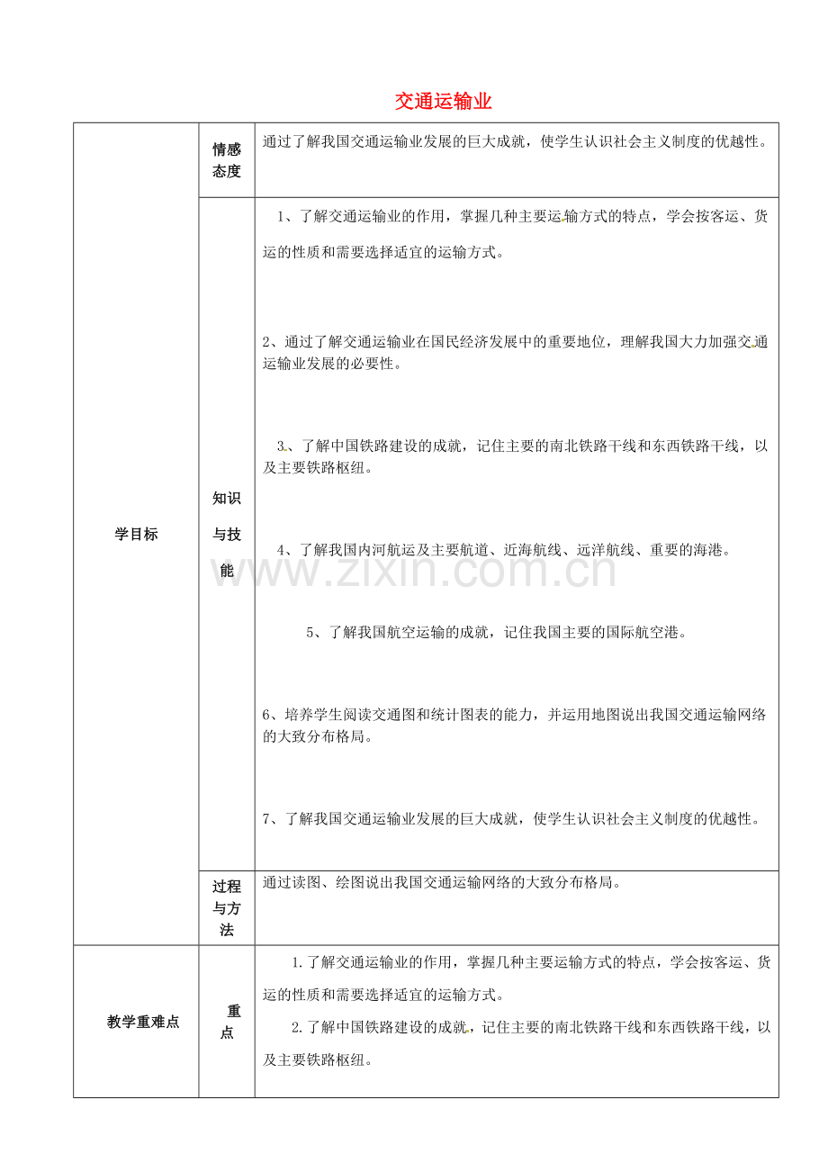 陕西省安康市紫阳县紫阳中学初中部八年级地理上册 4.3 交通运输业教案 （新版）湘教版.doc_第1页