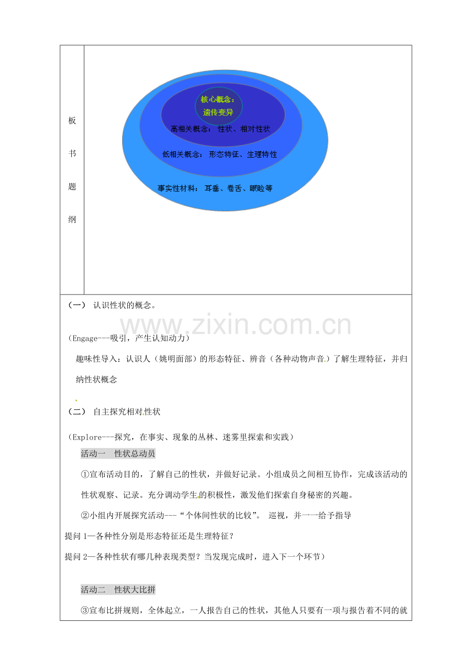 重庆市荣昌安富中学八年级生物 遗传和变异现象教案 人教新课标版.doc_第2页