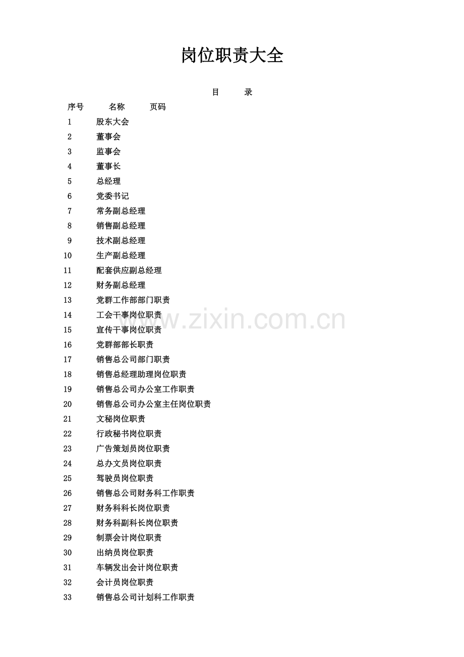 岗位职责大全HR之必备.doc_第1页