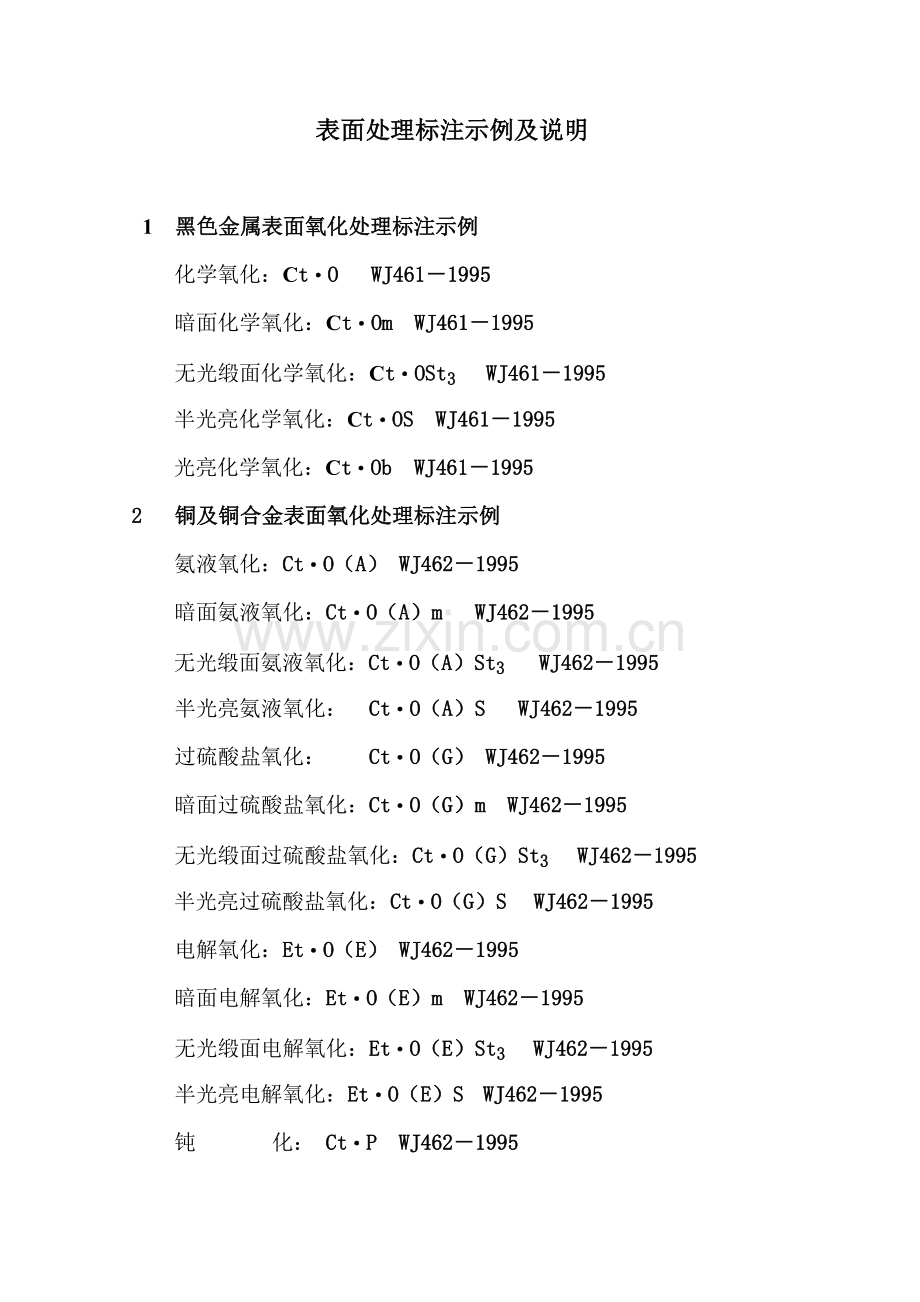 表面处理标注示例及说明.doc_第1页