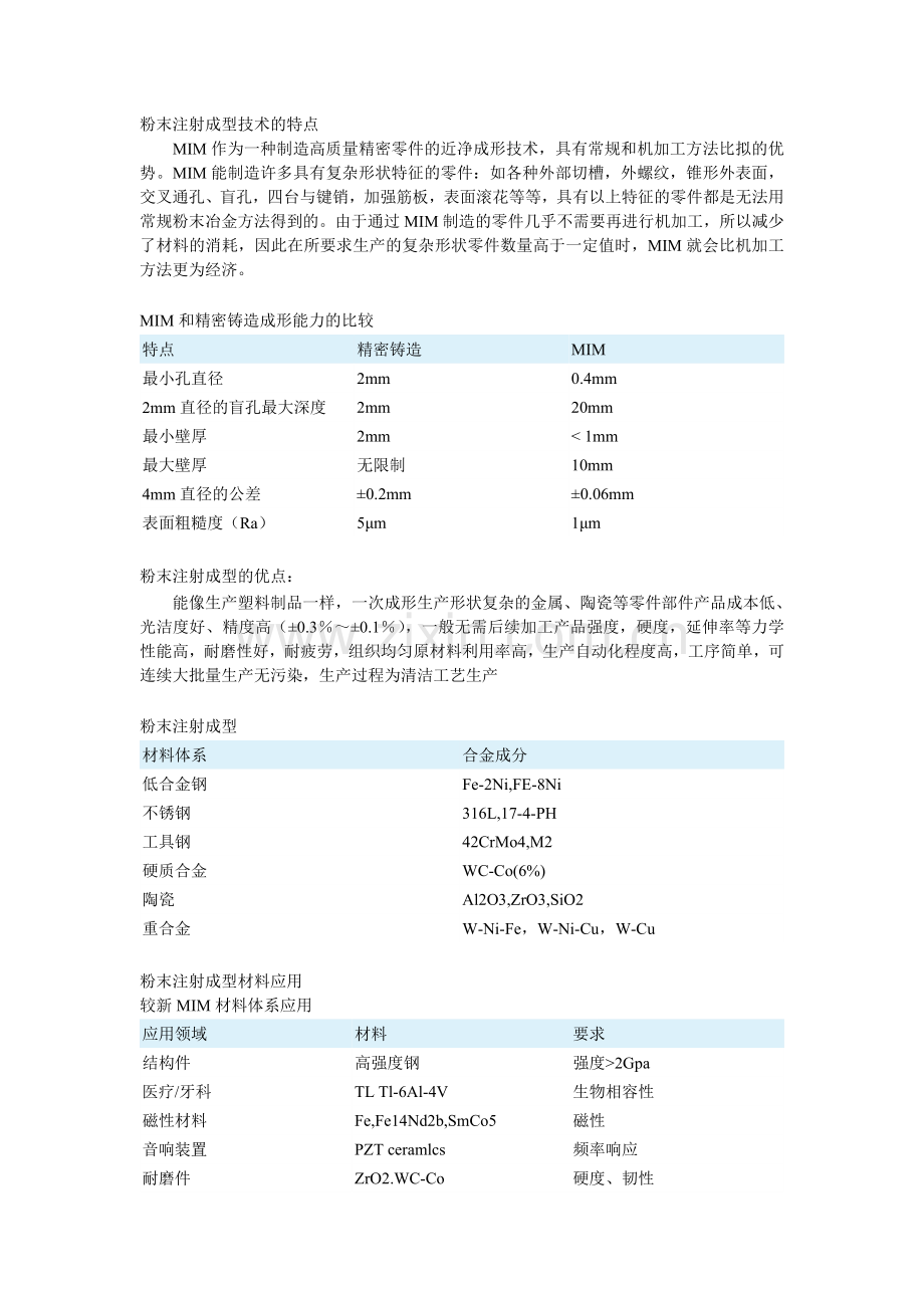 粉末注射成型技术的特点.doc_第1页