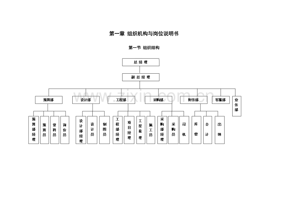 企业质量管理体系及技术、安全、经营、人事、财务、档.docx_第2页